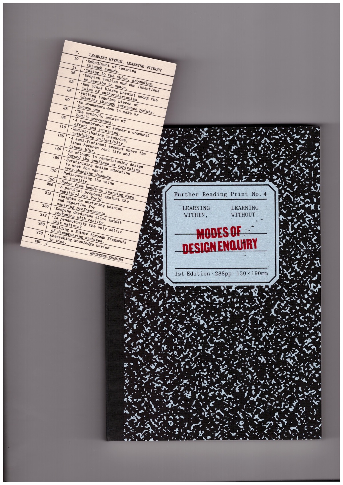 RIANTO, Januar; MIKHAIL, Almer; NORMAN, Shaquille (eds.) - Further Reading Print No.4: Learning Within, Learning Without