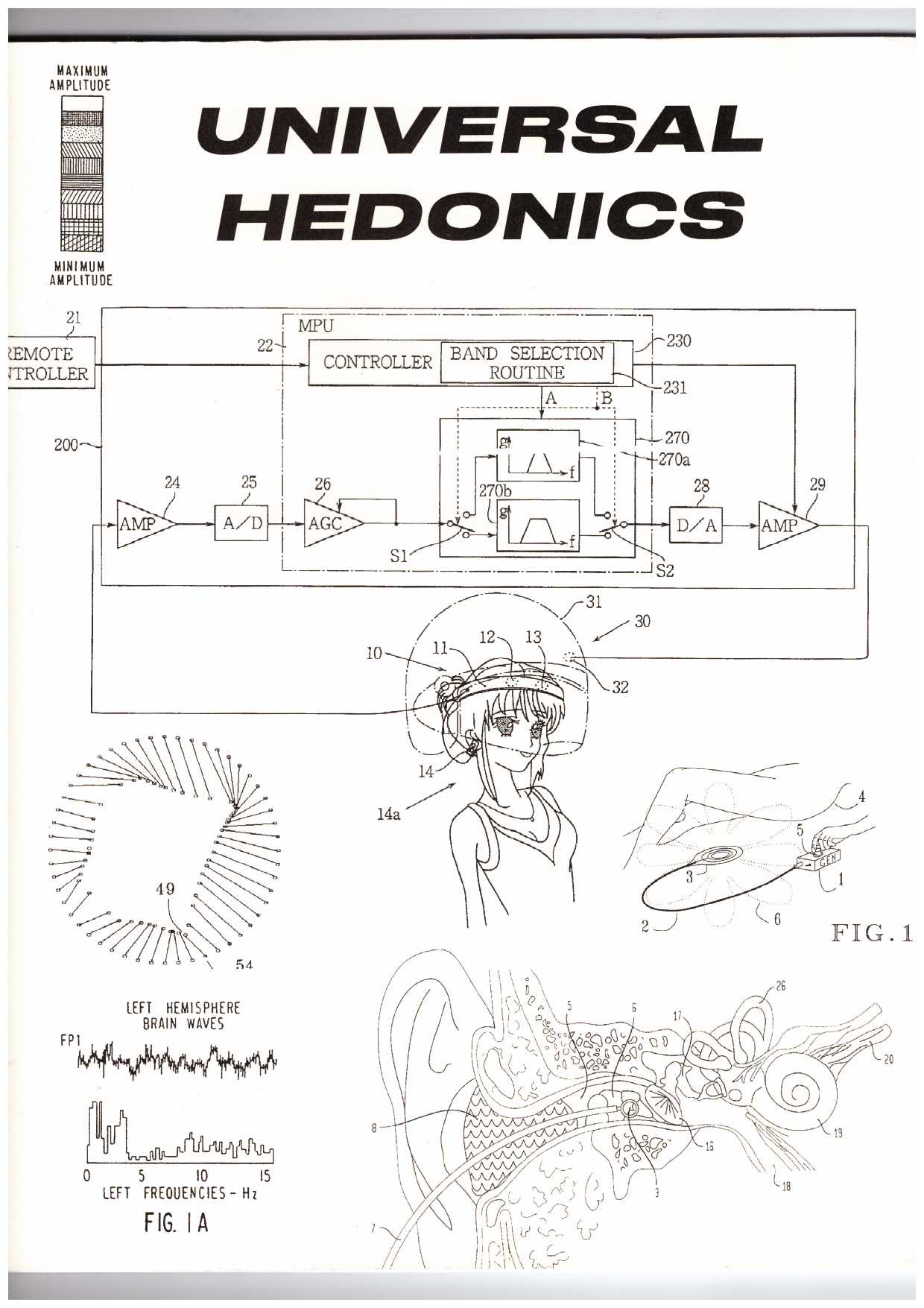 MINESTRONE, Octavio; XTIAN, P. Joseph - UNIVERSAL HEDONICS