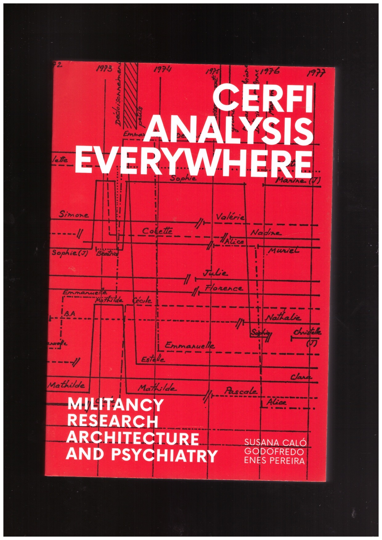CALO, Susana ; PEREIRA, Godofredo Enes (eds) - Cerfi. Analysis Everywhere